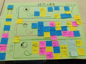 博多支部　実務実習学生によるSGDを開催しました🗣️